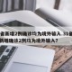 31省新增2例确诊均为境外输入.31省区市新增确诊2例均为境外输入？