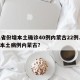 31省份增本土确诊40例内蒙古22例.新增本土病例内蒙古？