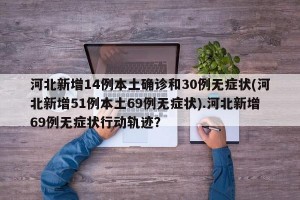 河北新增14例本土确诊和30例无症状(河北新增51例本土69例无症状).河北新增69例无症状行动轨迹？
