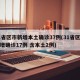 31省区市新增本土确诊37例(31省区市新增确诊17例 含本土2例)