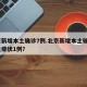 北京新增本土确诊7例.北京新增本土确诊7例无症状1例？