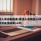 取消入境核酸隔离/取消入境隔离14天(入境取消疫情隔离14天)