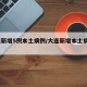 大连新增5例本土病例/大连新增本土病例31例