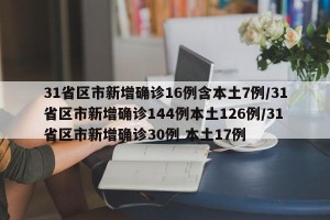31省区市新增确诊16例含本土7例/31省区市新增确诊144例本土126例/31省区市新增确诊30例 本土17例