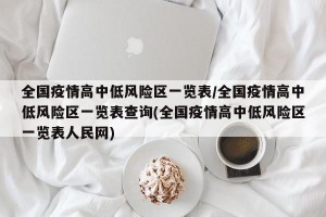 全国疫情高中低风险区一览表/全国疫情高中低风险区一览表查询(全国疫情高中低风险区一览表人民网)