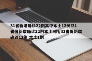 31省新增确诊22例其中本土12例/31省份新增确诊22例本土9例/31省份新增确诊12例 本土1例