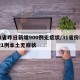 31省昨日新增900例无症状/31省份新增1例本土无症状