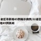31省区市新增45例确诊病例/31省区市新增45例新闻