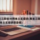 黑龙江新增36例本土无症状(黑龙江新增36例本土无症状感染者)