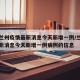 关于兰州疫情最新消息今天新增一例/兰州疫情最新消息今天新增一例病例的信息