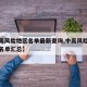 【中高风险地区名单最新查询,中高风险地区最新名单汇总】