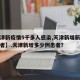 【天津新疫情5千多人感染,天津新增新冠病毒患者】.天津新增多少例患者？
