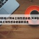 天津新增27例本土阳性感染者/天津新增27例本土阳性感染者最新消息