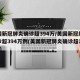美国新冠肺炎确诊超394万/美国新冠肺炎确诊超394万例(美国新冠肺炎确诊超132万)
